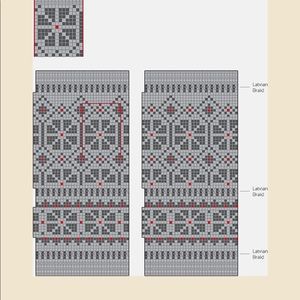 Meet your Posher, Anne